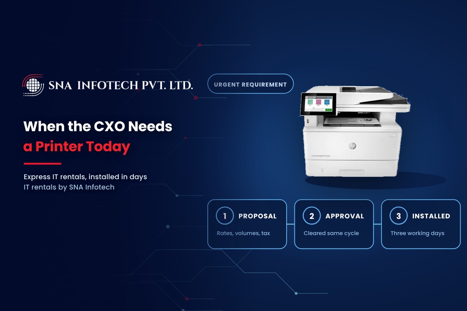 When the CXO Needs a Printer Today: How Express IT Rentals Work - SNA Infotech