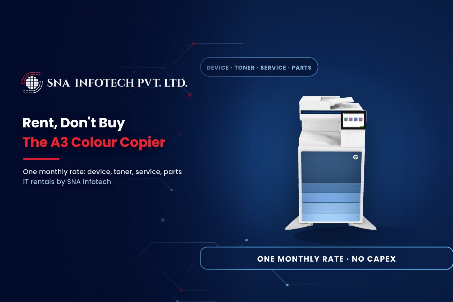 Rent, Don’t Buy: The Smarter Way to Get an A3 Colour Copier - SNA Infotech