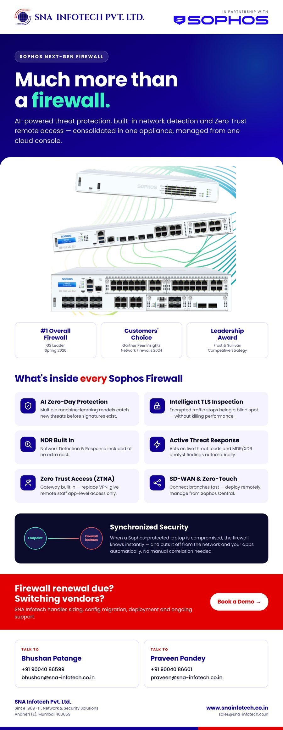 Sophos Next-Gen Firewall one-pager by SNA Infotech - AI zero-day protection, TLS inspection, built-in NDR, Active Threat Response, ZTNA gateway and SD-WAN
