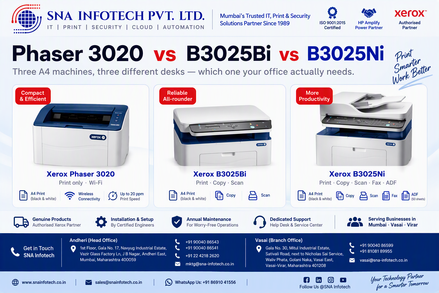 Xerox A4 laser printers compared - Phaser 3020, B3025Bi and B3025Ni, supplied, installed and supported by SNA Infotech